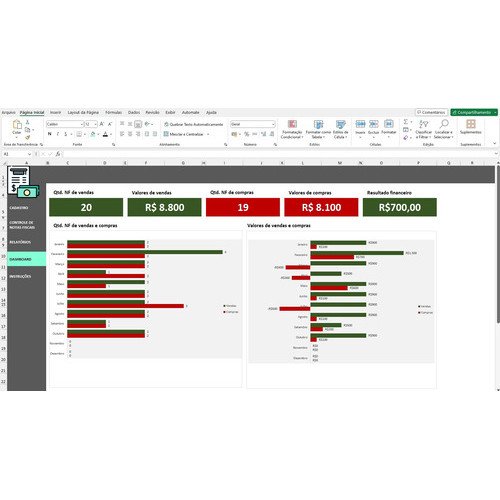 Controle Completo E Gestão De Notas Fiscais Com Cfop - Image 7